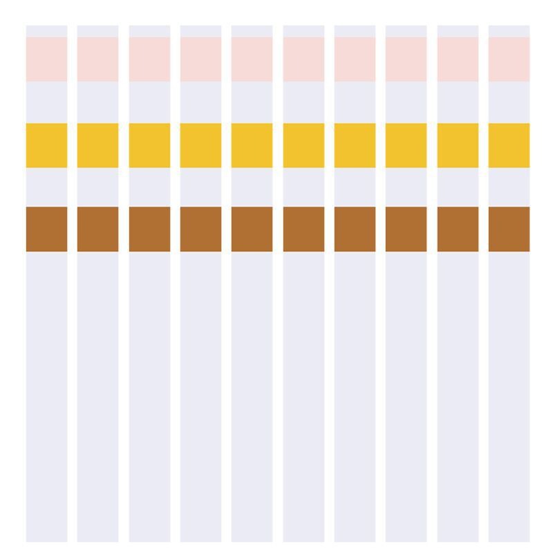 50 tiras de teste de cloro e p - Ph Strip Test avaliação e preço
